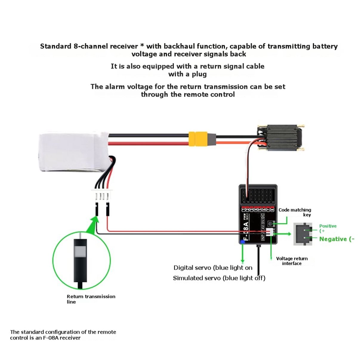 Can buy DS800 2.4Ghz 8CH FHSS  - Car Accessories To Buy review and price