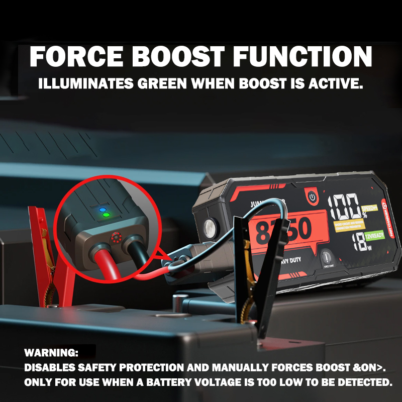 8250A 12V Car Jump Starter Por - Portable Jump Starter review and price