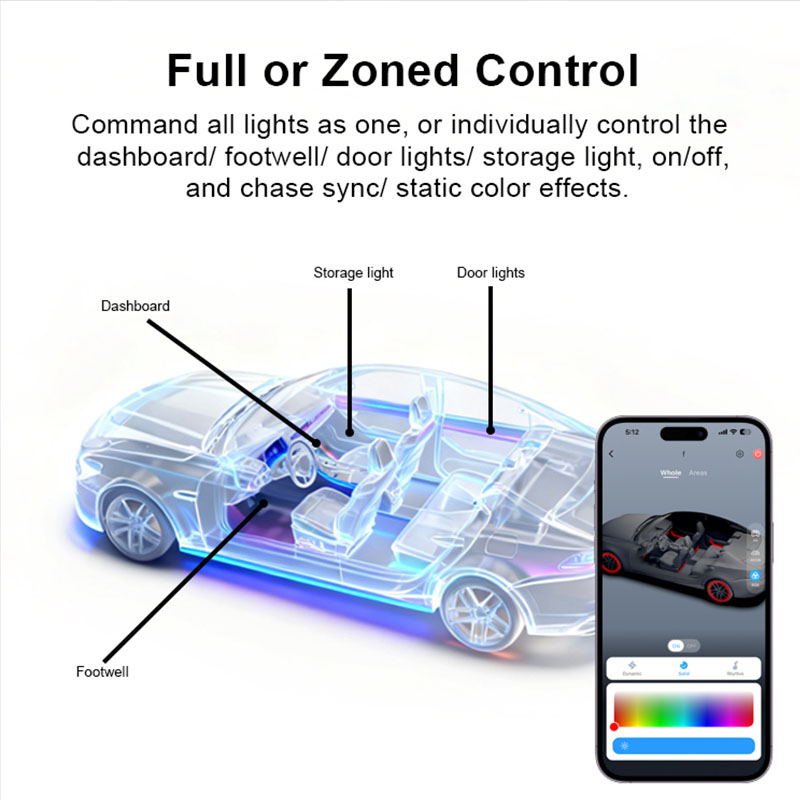 Factory Custom Ambient Lightin - Led Interior Ambient Light review and price